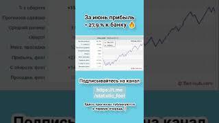 Ставки на спорт #ставкинаспорт #каппер #прогнозынафутбол #ставкинаспортбесплатно