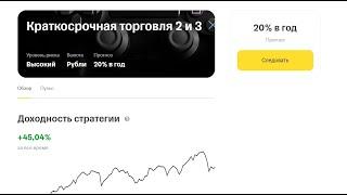 Итоги 55 Не конкурса Стратегия автоследования Тинькофф Инвстиции Сигнал т банк ации