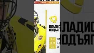 ЛУЧШИЙ хоккеист дня КХЛ ВЛАДИСЛАВ ПОДЪЯПОЛЬСКИЙ #ХОККЕЙ #HOCKEY #news #new #sport #YouTube #youtuber