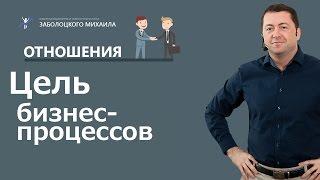 Цель бизнес-процессов | Управление Бизнесом