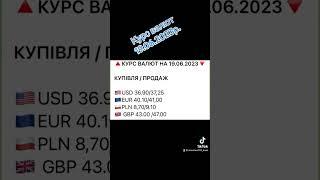 Курс валют 19.06.2023р. #україна #ua #bank #money #банк #миколаїв #банки #кредит #украина