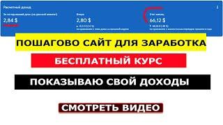 Как самому создать сайт для заработка?Как создать сайт самому бесплатно пошаговая инструкция.