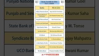 Bank MD & CEO 2024 Part-2 | Banking Current Affairs 2024 | Indian Banks #viralshorts #shortsfeed