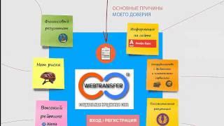 *** Социальная кредитная сеть Webtransfer *** Твой новый бизнес с Webtransfer ***