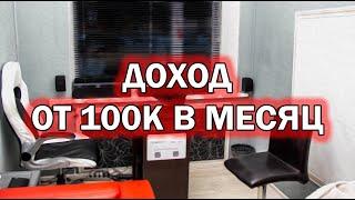 Открыть бизнес за 30-50к? Легко! Бесплатный гайд!