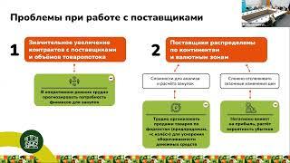 Кейс «Увеличение прибыли в 3 раза за счет изменения бизнес-процессов» от ООО «Кормовит»