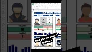 learn to make your own athlete dashboard