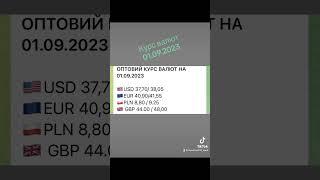 Курс валют #миколаїв #україна #bank #кредит #банк #банки #money #украина #єоселя #депозит