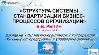 Структура системы стандартизации бизнес-процессов организации. В.В. Репин