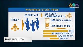 Помощь бизнесу: почти полмиллиона украинцев получили компенсации