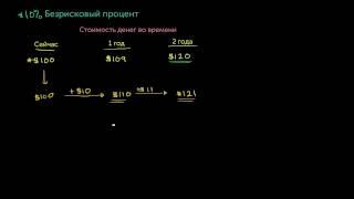 Текущая и будущая стоимость денег (видео 11)| Проценты и займы | Экономика