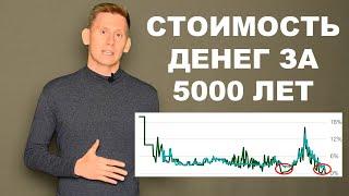 "Новая нефть" современности. Стоимость денег за 5000 лет истории