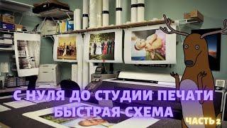 С НУЛЯ ДО СОЗДАНИЕ БИЗНЕСА | ДОМАШНЯЯ СТУДИЯ ПЕЧАТИ | СХЕМА ЗАРАБОТКА | ЧАСТЬ 2