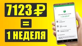 Как заработать деньги в интернете без вложений. Самый надежный заработок без вложений