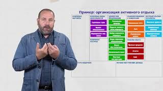 Олег Алферов: Построение эффективной бизнес модели