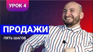 Бизнес урок 4 / Продажи / Мурад Алискеров