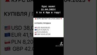 Курс валют 21.04.2023 #миколаїв #банк #банки #кредит #україна #bank #ua #money #украина #депозит