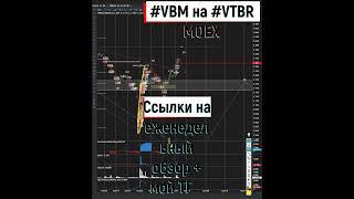 ВТБ жду к глубокому погружению, но есть точка отмены 07 06 2023