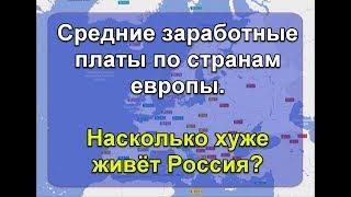 Средние заработные платы по странам европы. Насколько хуже живёт Россия? Зарплата. Заработок. Доход.