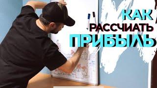 Как рассчитать прибыль? Товарный бизнес. Магазин одежды.