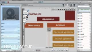 вебинар 2 создание бизнеса с нуля  ч1 бизнес идеи видео курс тренинг обучение стартап развитие