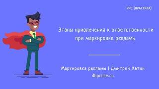 Этапы привлечения к ответственности при нарушении закона о маркировке рекламы