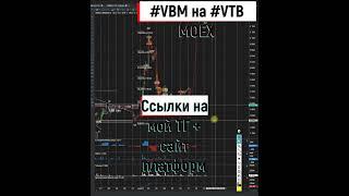 VBM ВТБ жду на рост по прежнему 13 04 2023