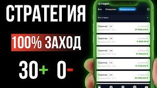 ✅ ЛУЧШАЯ Стратегия Ставок на Футбол! Тотал больше | ЛЕСЕНКА