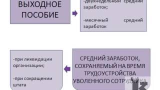 компенсация при увольнении