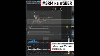 SRM SBER Сбербанк находится на перепутье, есть сигналы во все стороны 16 05 2023