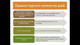 Компенсация за неиспользованный отпуск