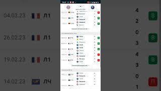 Бавария - ПСЖ. Футбол. Европа: Лига Чемпионов - Плей - Офф - 1/8. Прогноз на матч. 08.03.2023