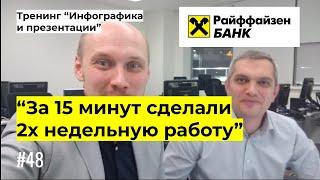 Отзыв Райффайзен банк. Тренинг Инфографика. Отзыв о курсе Павла Лебедева