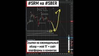 SRM Сбербанк ещё не завершил свой рост, пока локальная коррекция 05 04 2023