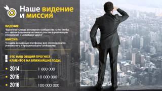 Conligus Колингус Business Presentation Russian