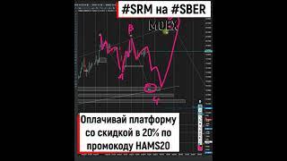 SRM SBER Сбербанк всё ещё находится в третьей волне роста 04 04 2023