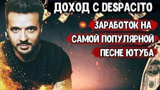 Сколько заработали на песне Despaсito | Доход с самой популярной песни ютуба