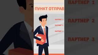 Примеры работ видеостудии для вашего бизнеса | СКИБА КРЕАТИВ #2d #shorts #animation #2d #3d