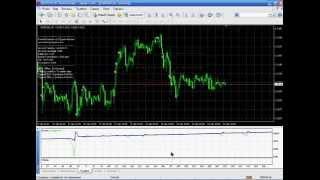 Форекс ! Лучшее видео ! Смотреть всем ! Инвестирование В Index Top 20 От  Компании Forex Mmcis -