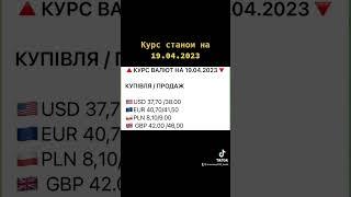 Курс валют 19.04 #миколаїв #банк #банки #кредит #україна #bank #ua #money #украина #депозит