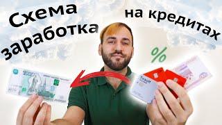 Схема заработка на кредитных картах - Как заработать на кредитках