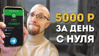 КАК ЗАРАБОТАТЬ В ТЕЛЕГРАМЕ 4700 РУБ ЗА ДЕНЬ С НУЛЯ