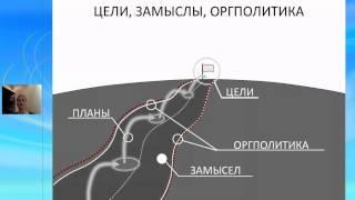 Кто должен формулировать цель бизнеса. Отрывок вебинара Юлии Алексеевой "ЛЕТИ К ЦЕЛИ!"