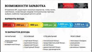 APLGO, маркетинг план, бизнес, вход, выбор статуса